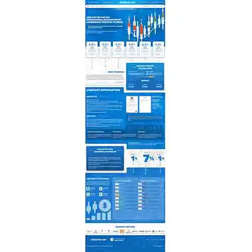 Buy Hyip Website Buy Hyip Template Unique Hyip Template Hyip Script Gc Hyip template